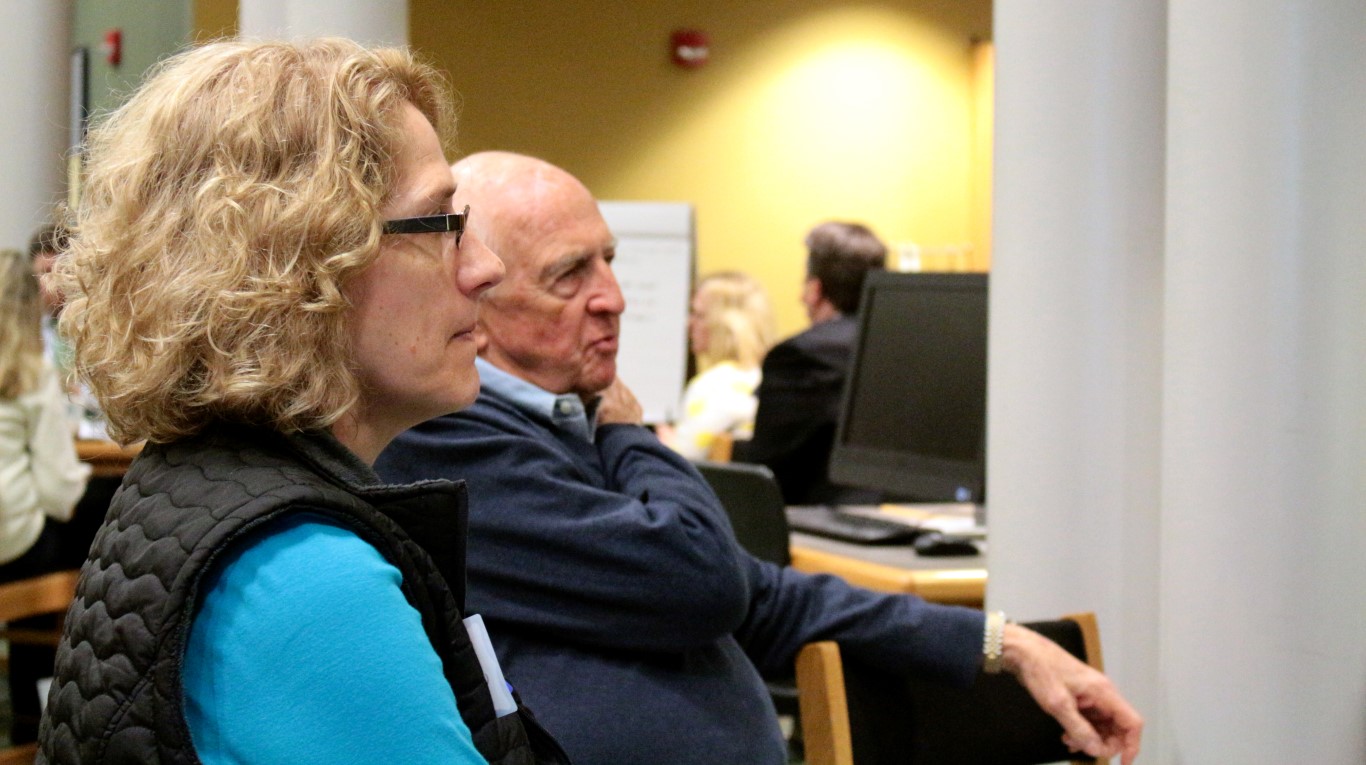 Education Focus Group